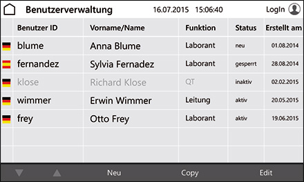 Control2015 touch Benutzerverwaltung