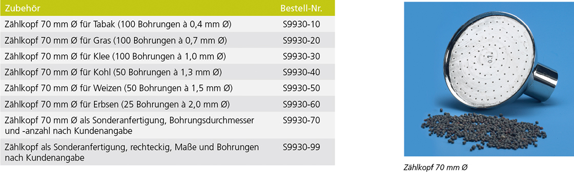 Saadgut Linie Tabelle Zubehoer